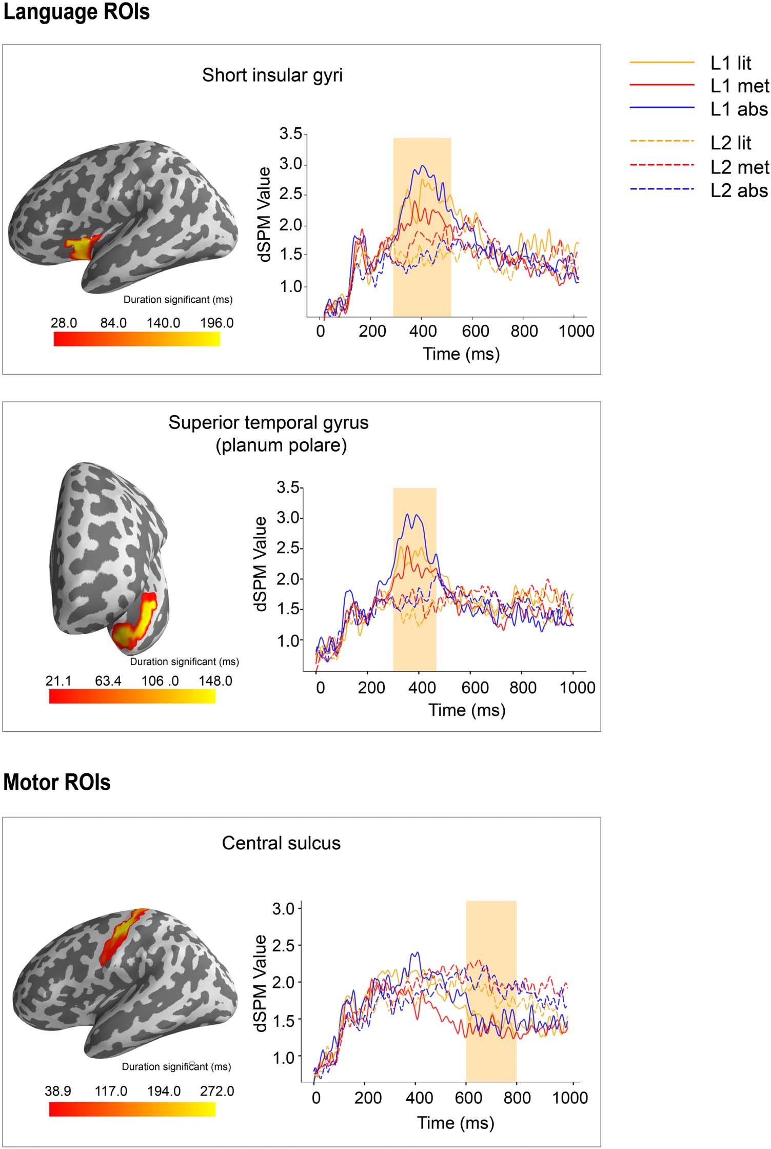 RESEARCH ARTICLE image