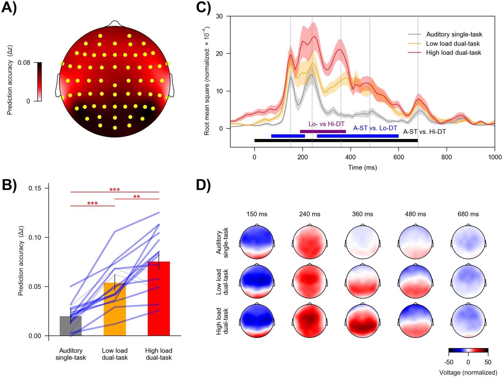 ARTÍCULO DE INVESTIGACIÓN imagen