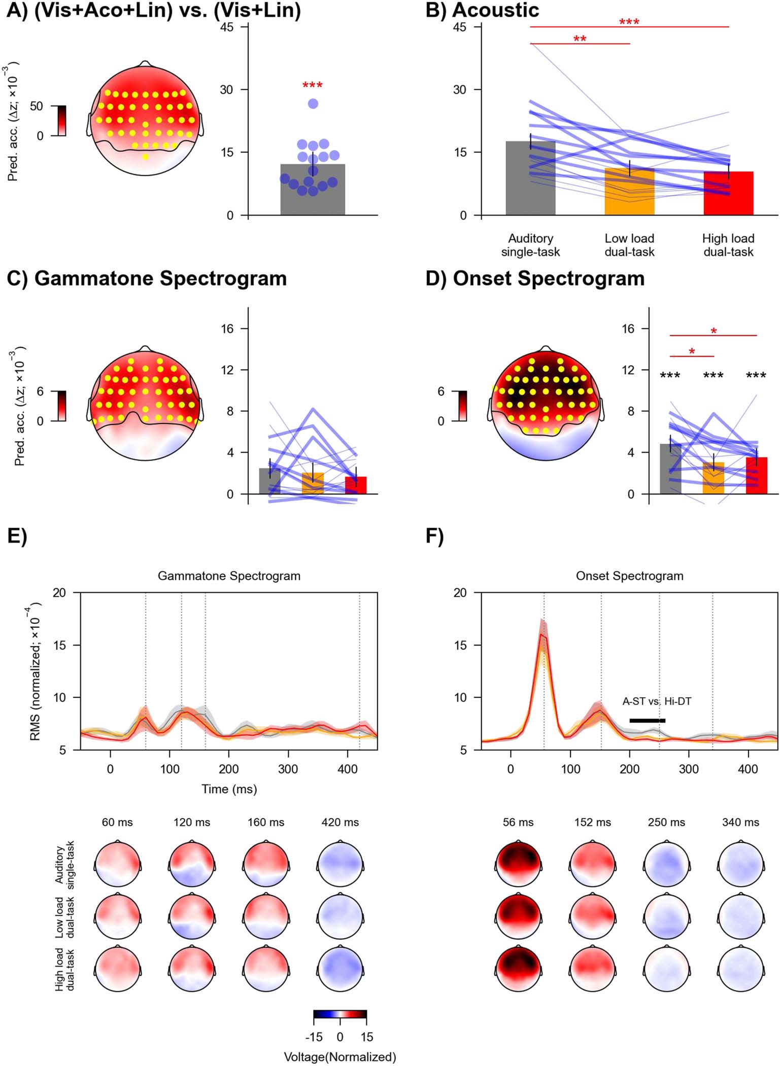 ARTÍCULO DE INVESTIGACIÓN imagen