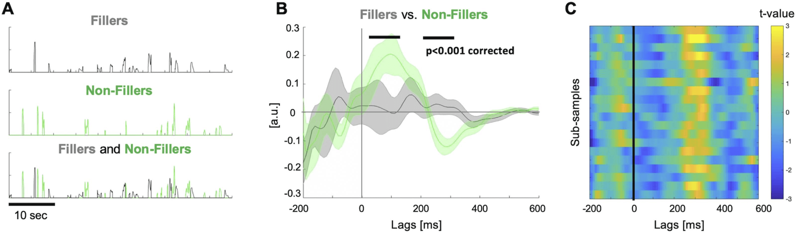 RESEARCH ARTICLE image