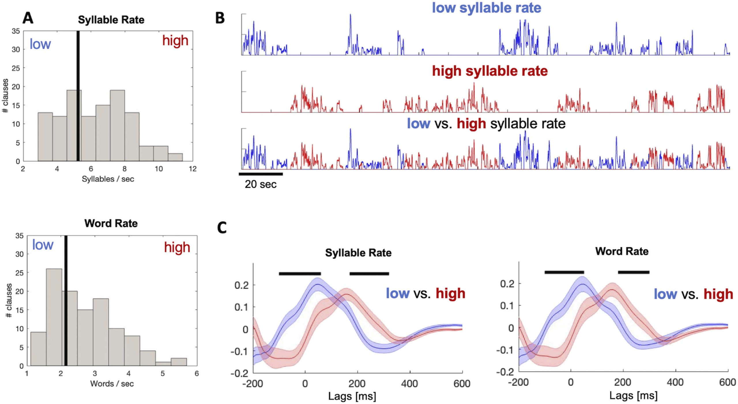 RESEARCH ARTICLE image