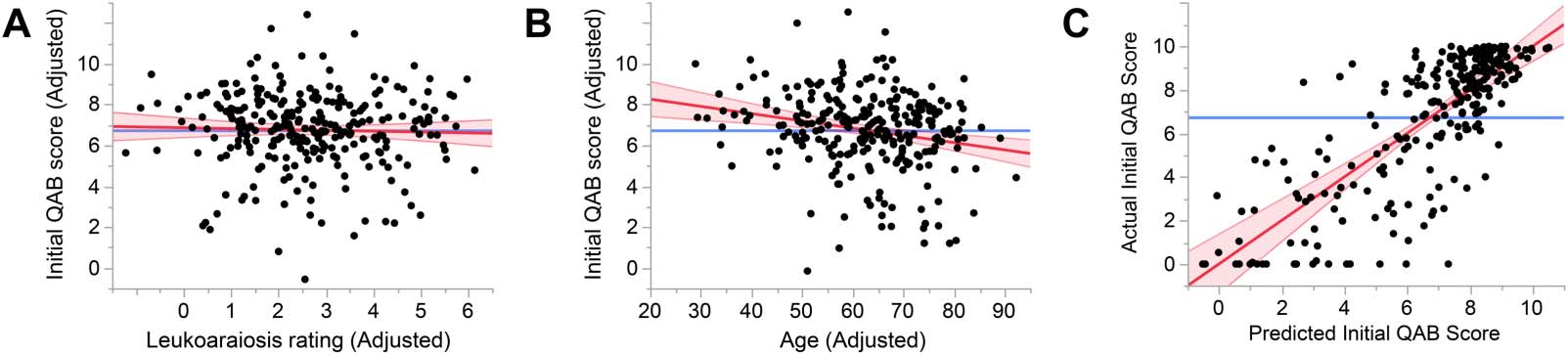 RESEARCH ARTICLE image