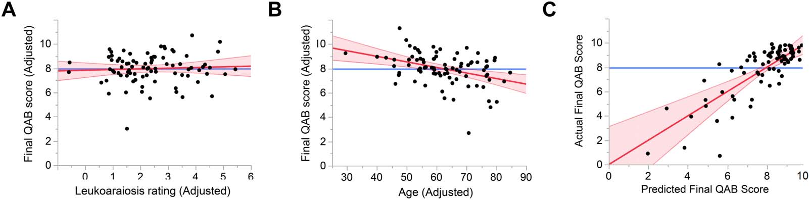 RESEARCH ARTICLE image