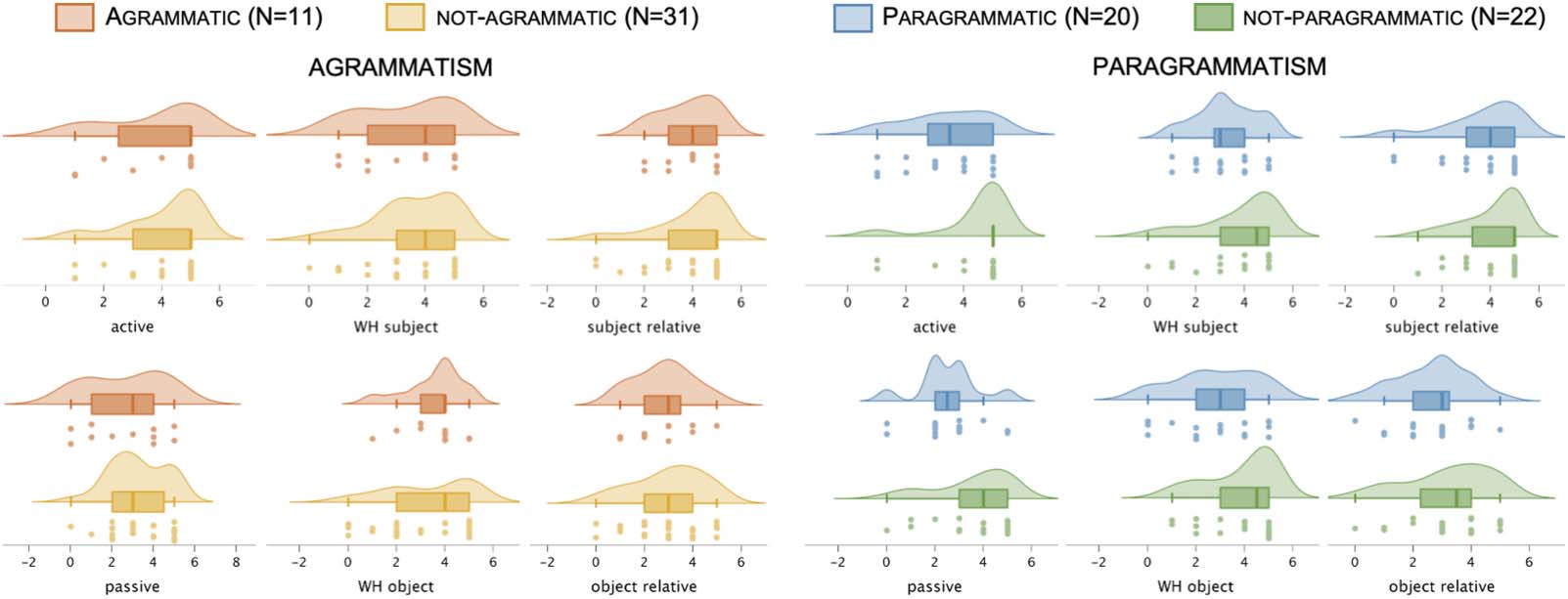 RESEARCH ARTICLE image