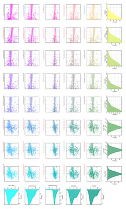 Newman-Norlund, R., Gibson, M., Johnson, L., Teghipco, A., Rorden, C., Bonilha, L., & Fridriksson, J. (2023). Bild