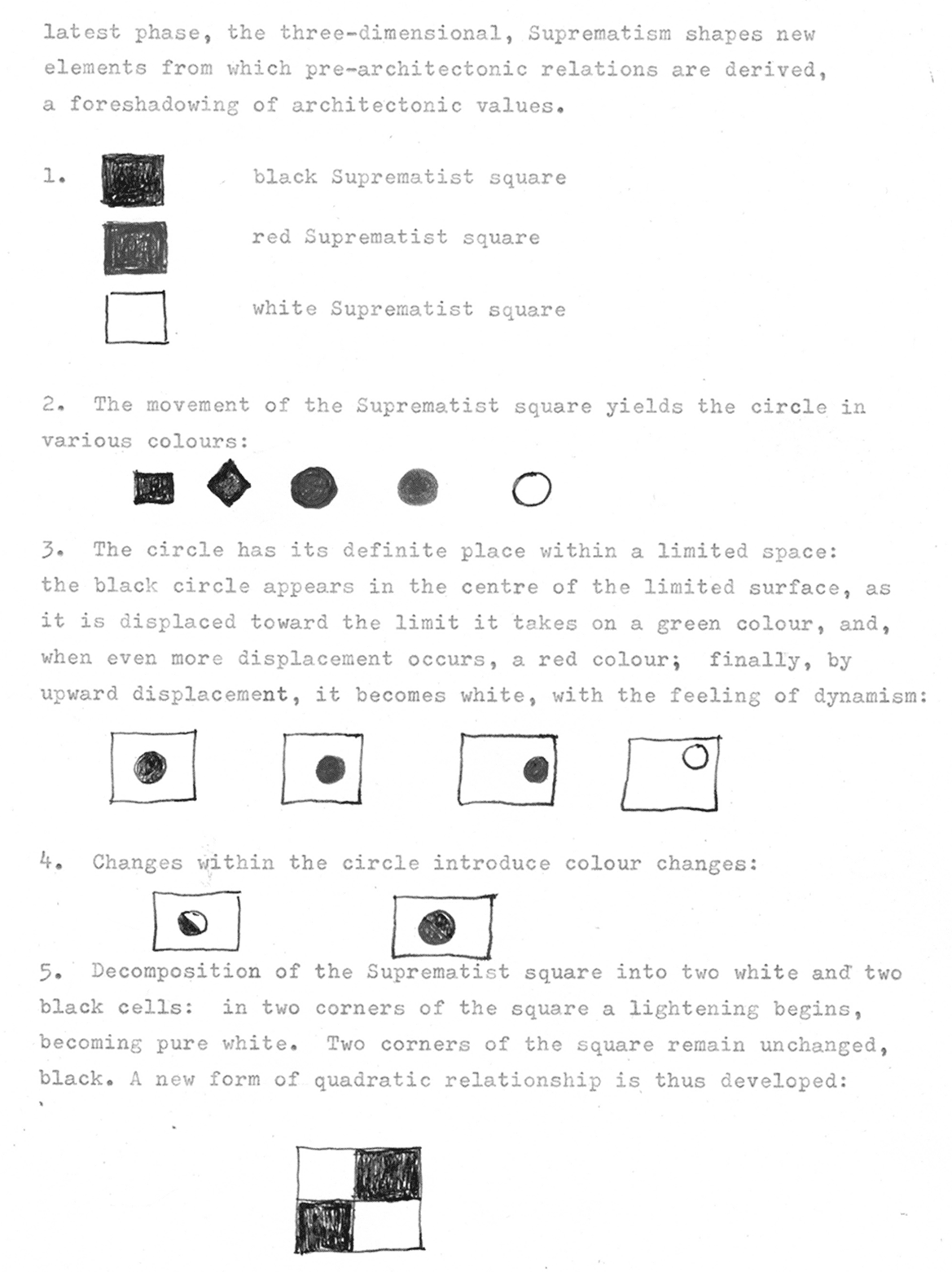 16-mm film strips from Hans Richter’s unfin- image