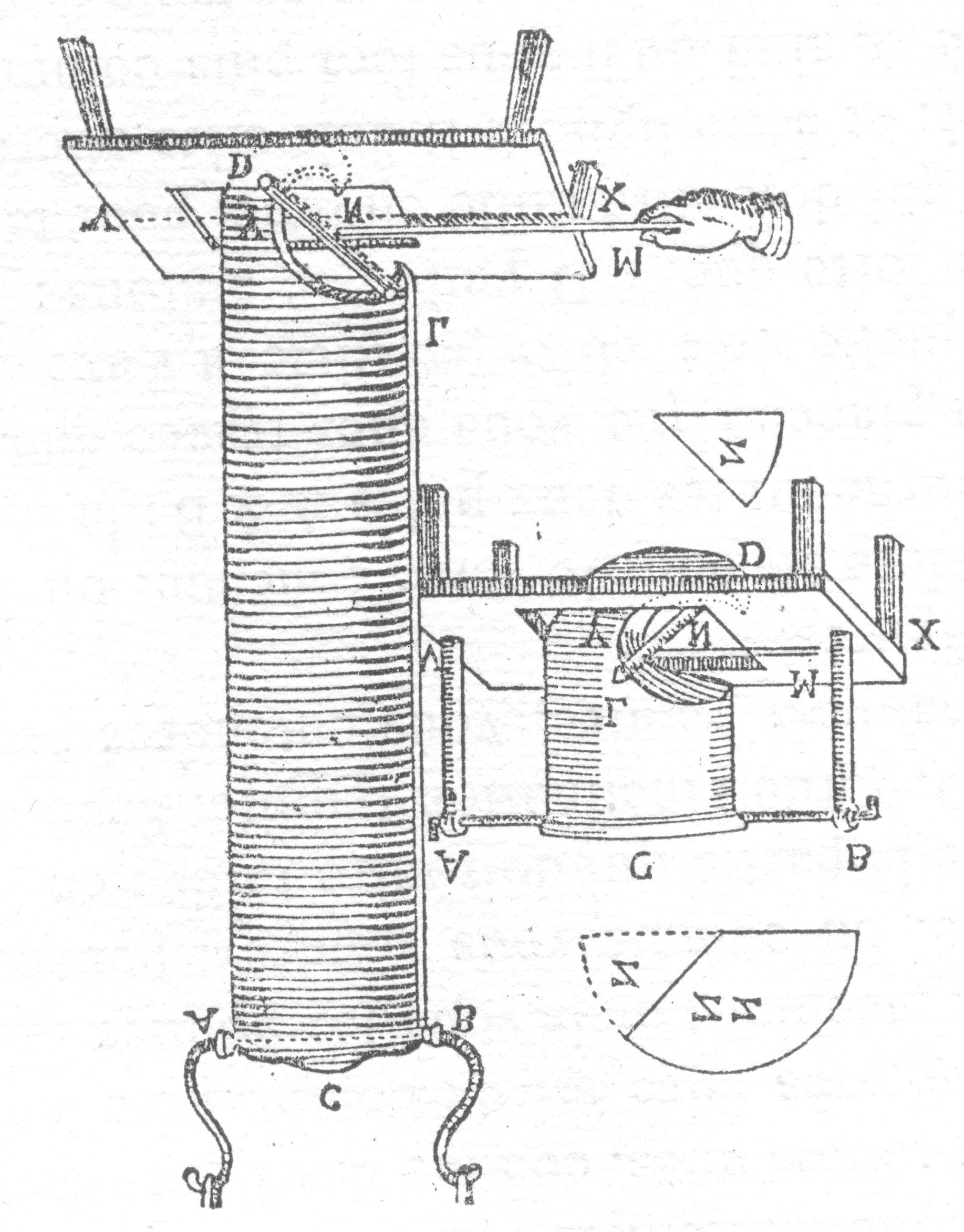 Newton’s Telescope in image