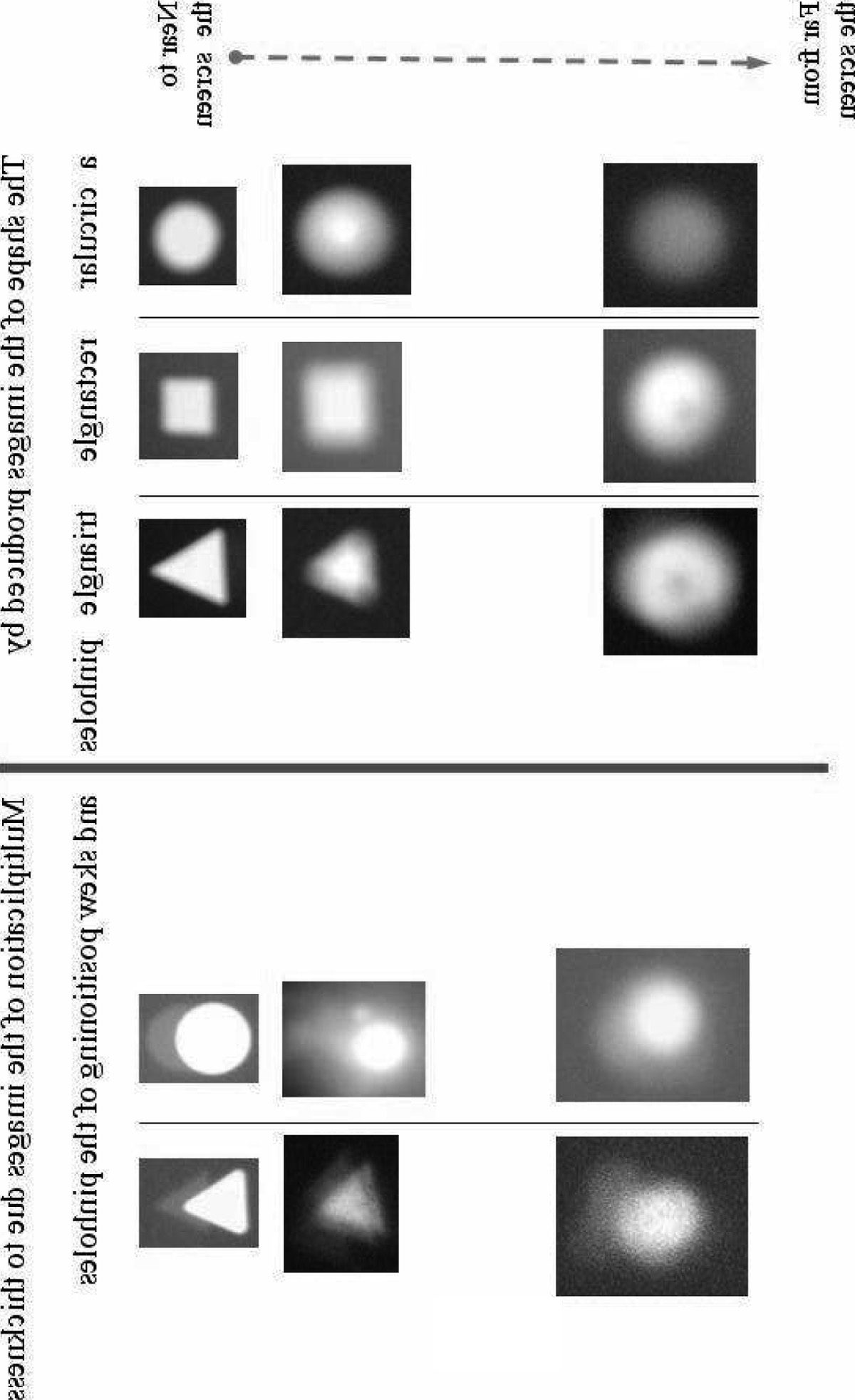 Kepler’s Optical Part of image