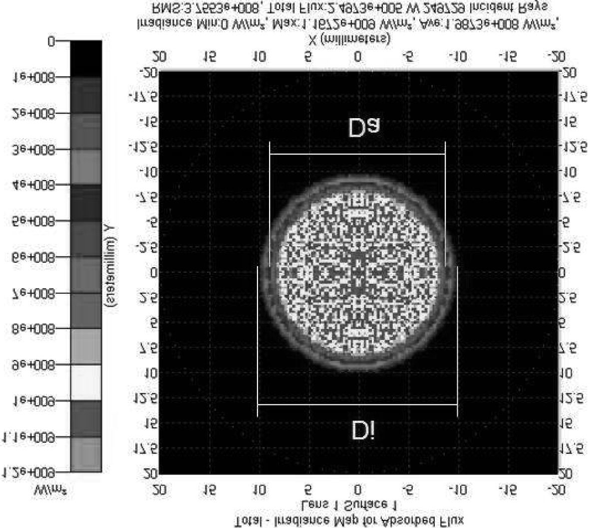 Kepler’s Optical Part of image