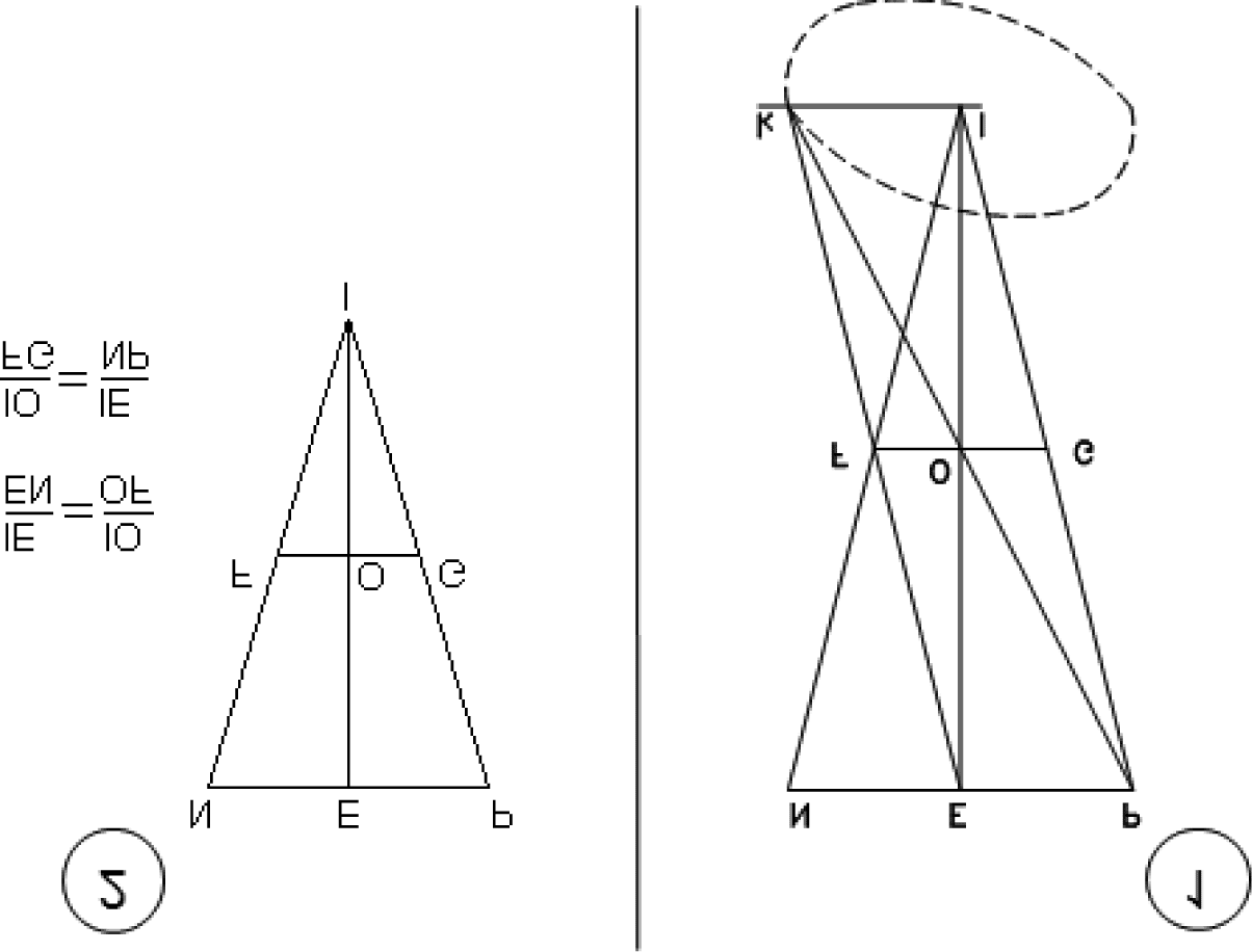 Kepler’s Optical Part of image