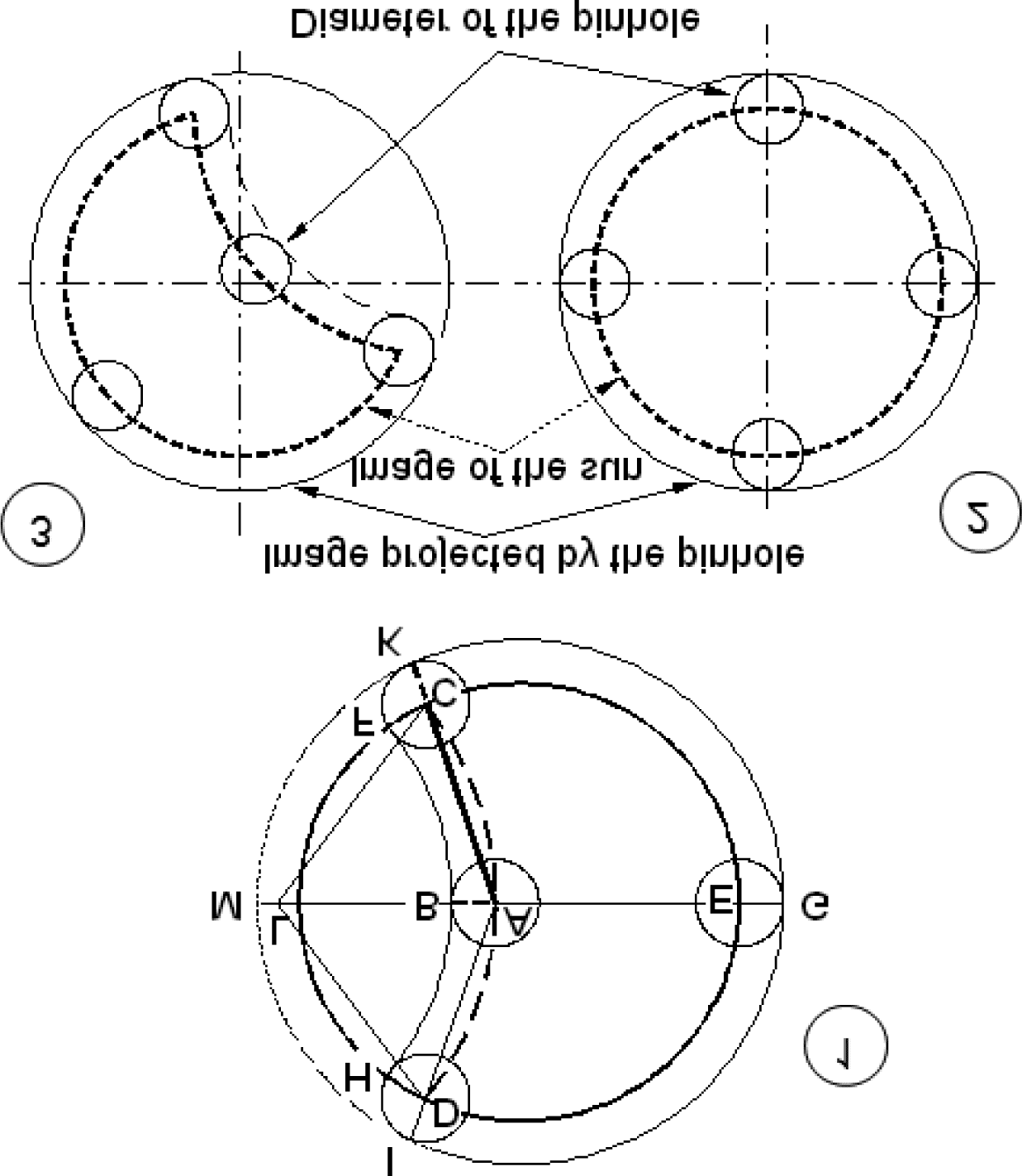 Kepler’s Optical Part of image