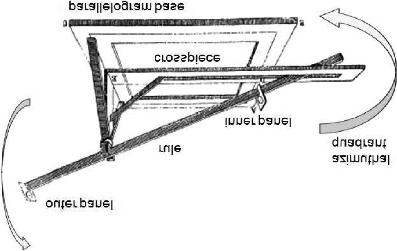 Kepler’s Optical Part of image