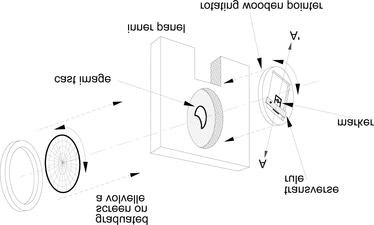 Kepler’s Optical Part of image