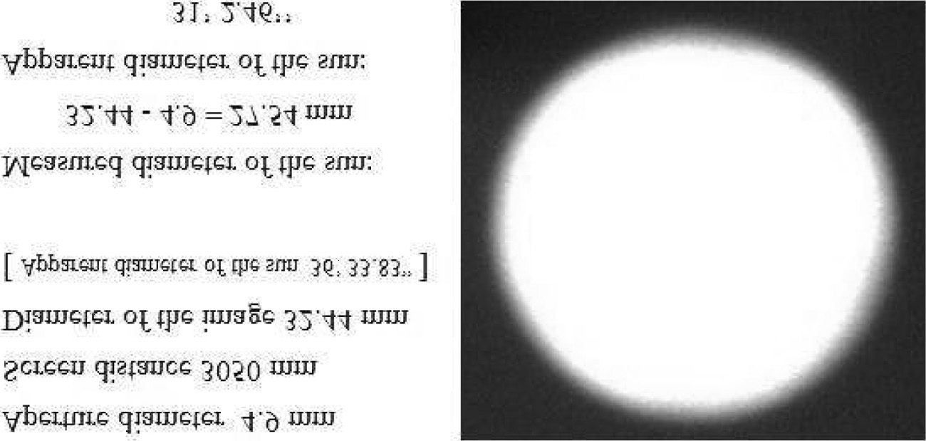 Kepler’s Optical Part of image