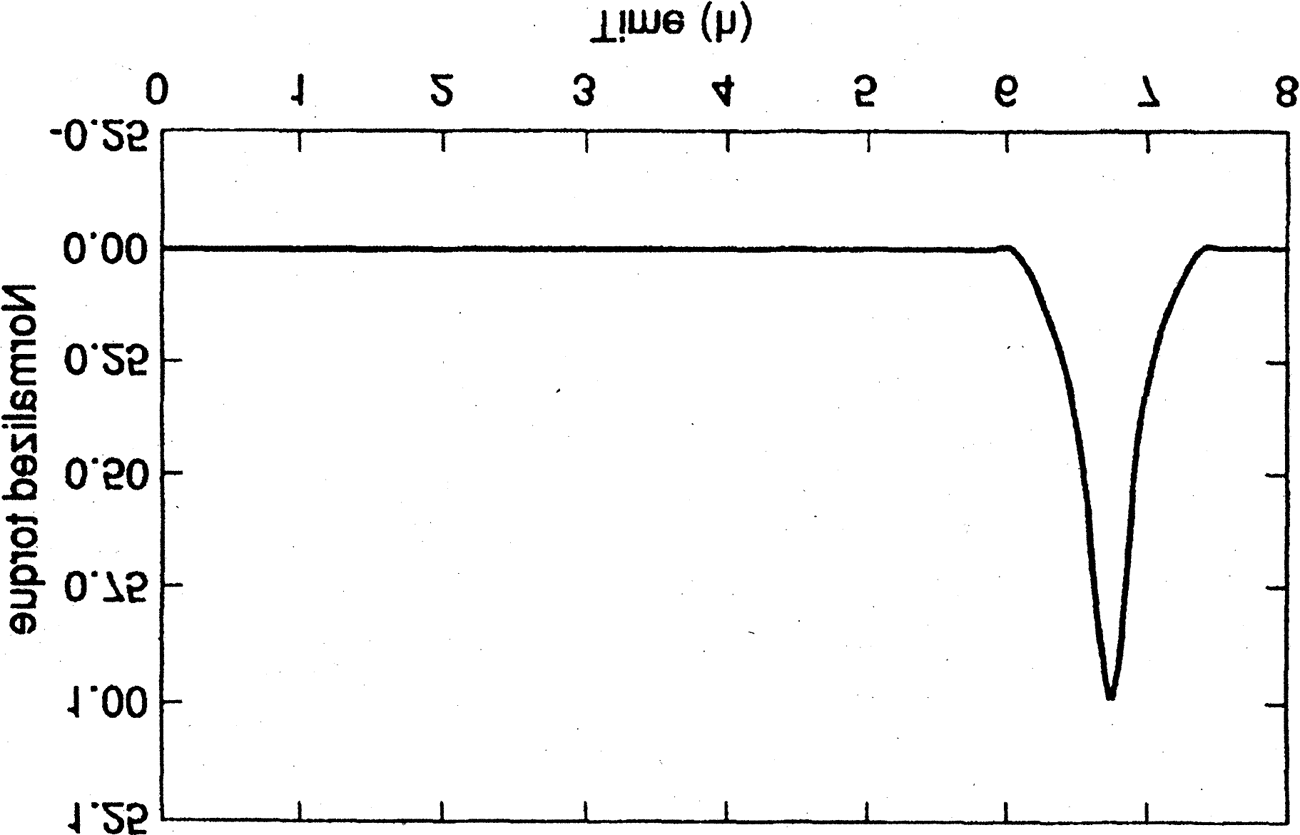 Gravity Waves and image