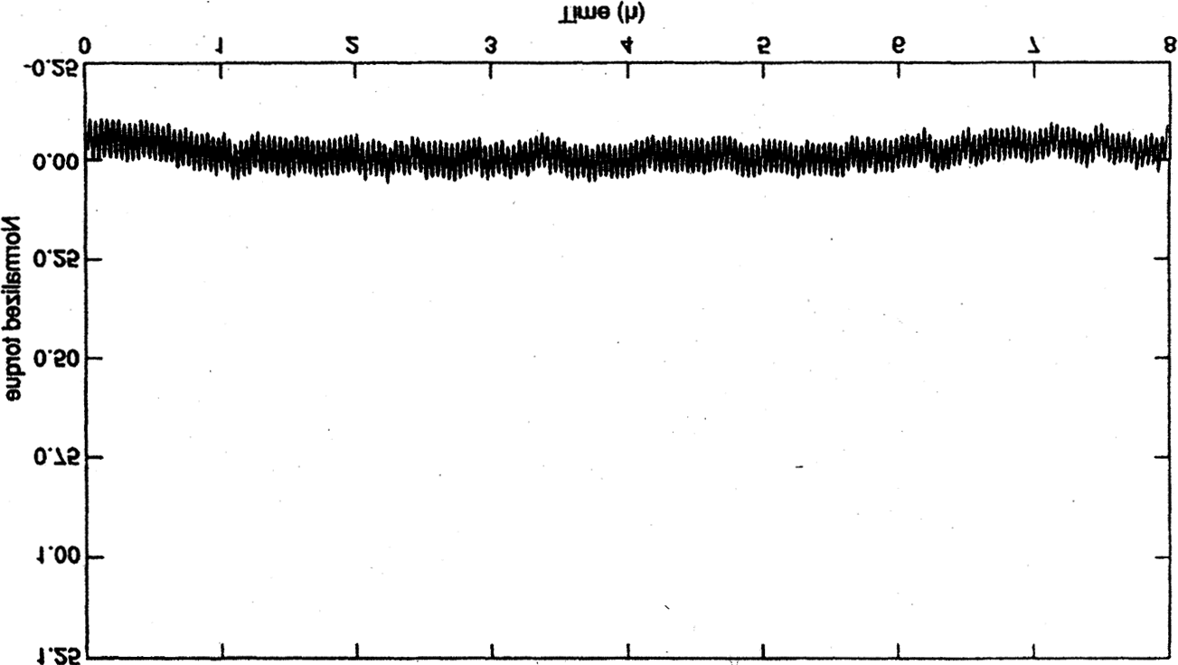 Gravity Waves and image