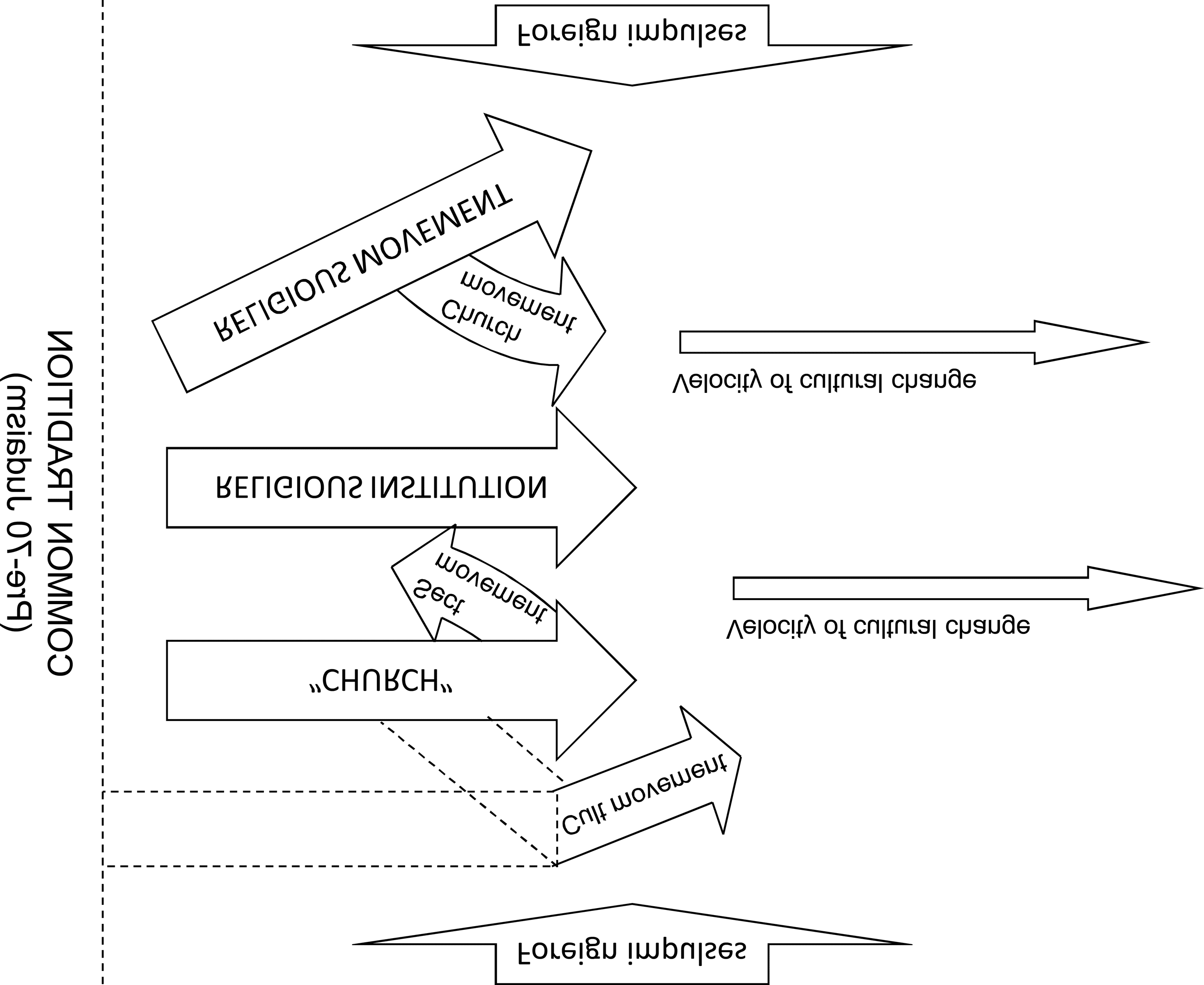 Social-Scientiªc image