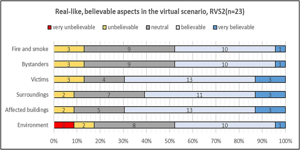 Can Remote Virtual Simulation image