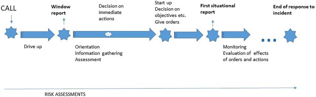 Can Remote Virtual Simulation image