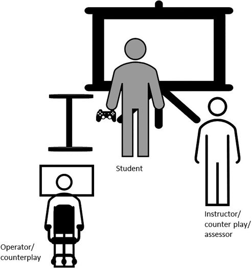 Can Remote Virtual Simulation image