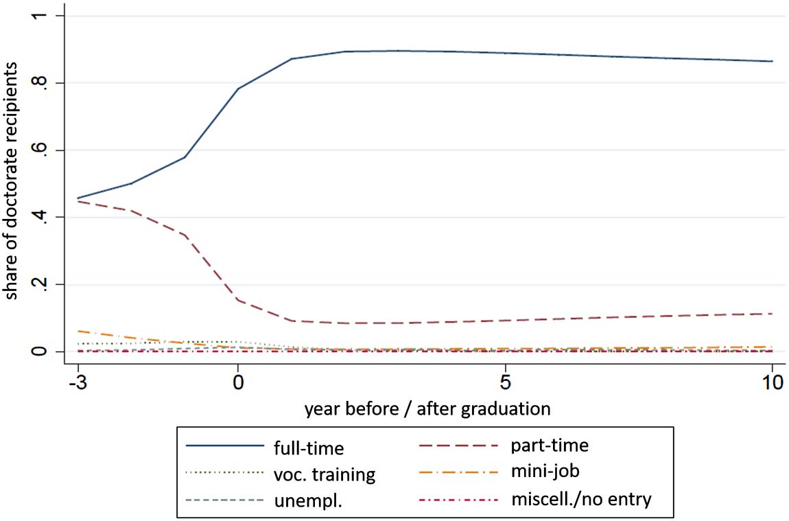 RESEARCH ARTICLE image