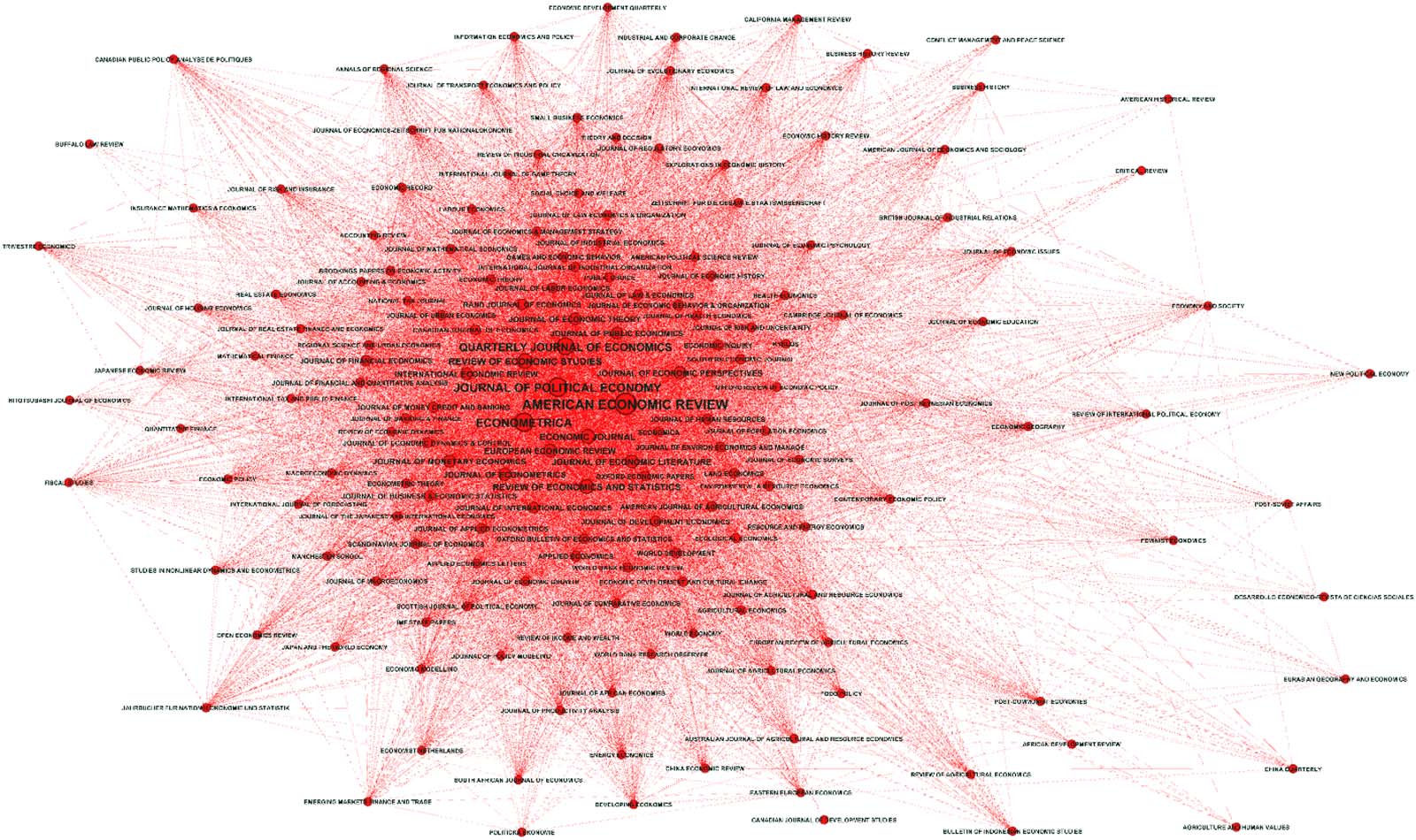 ARTÍCULO DE INVESTIGACIÓN imagen