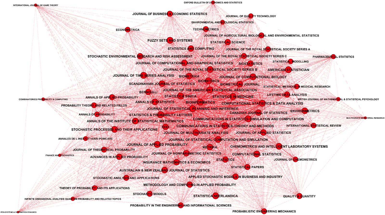 ARTÍCULO DE INVESTIGACIÓN imagen