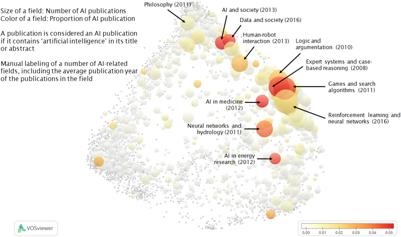 RESEARCH ARTICLE image