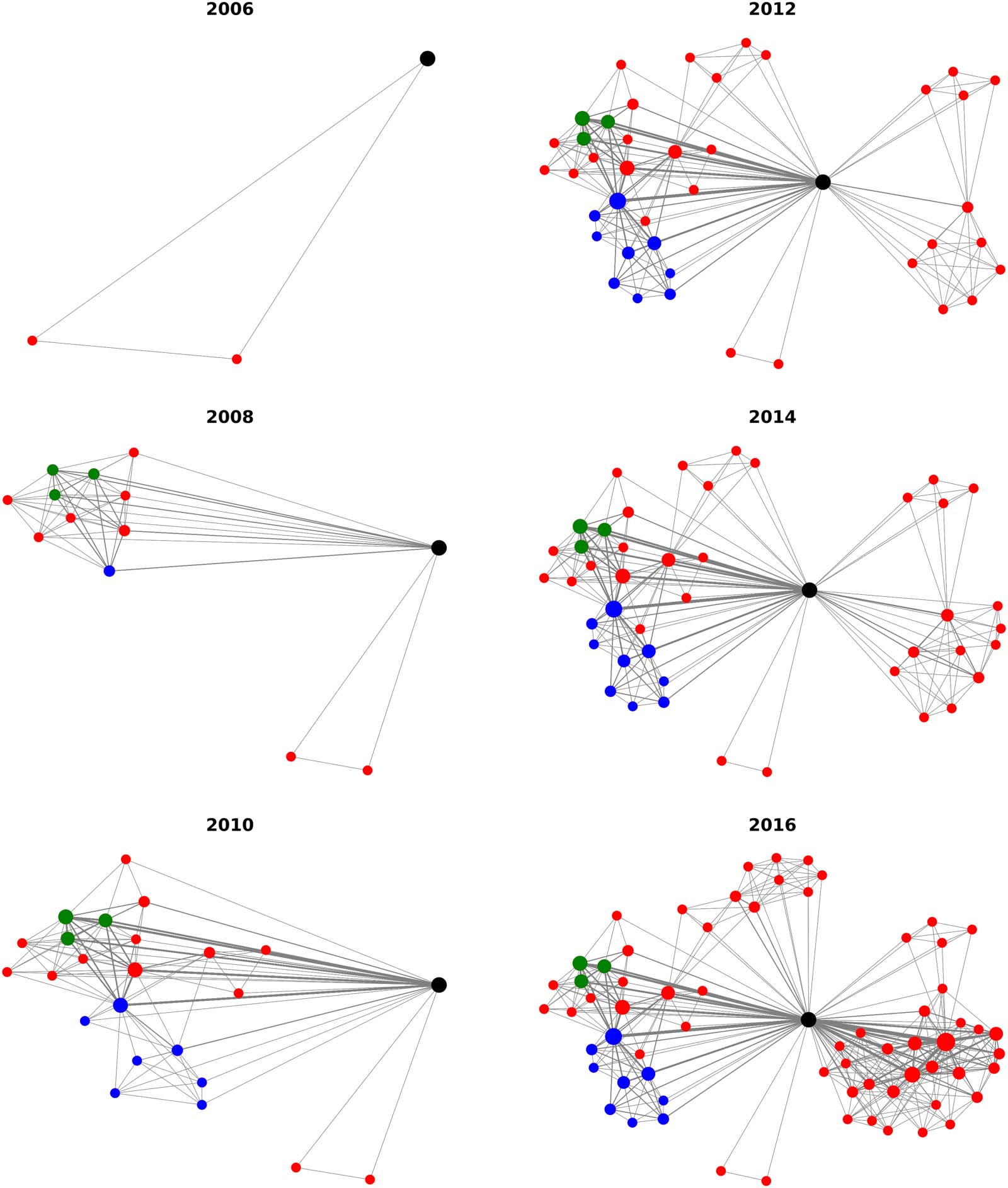 RESEARCH ARTICLE image