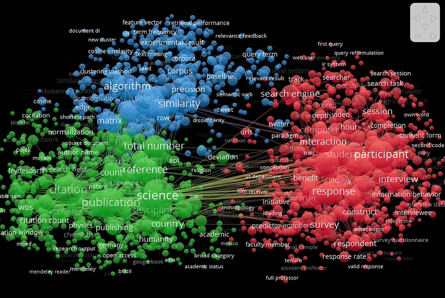 RESEARCH ARTICLE image