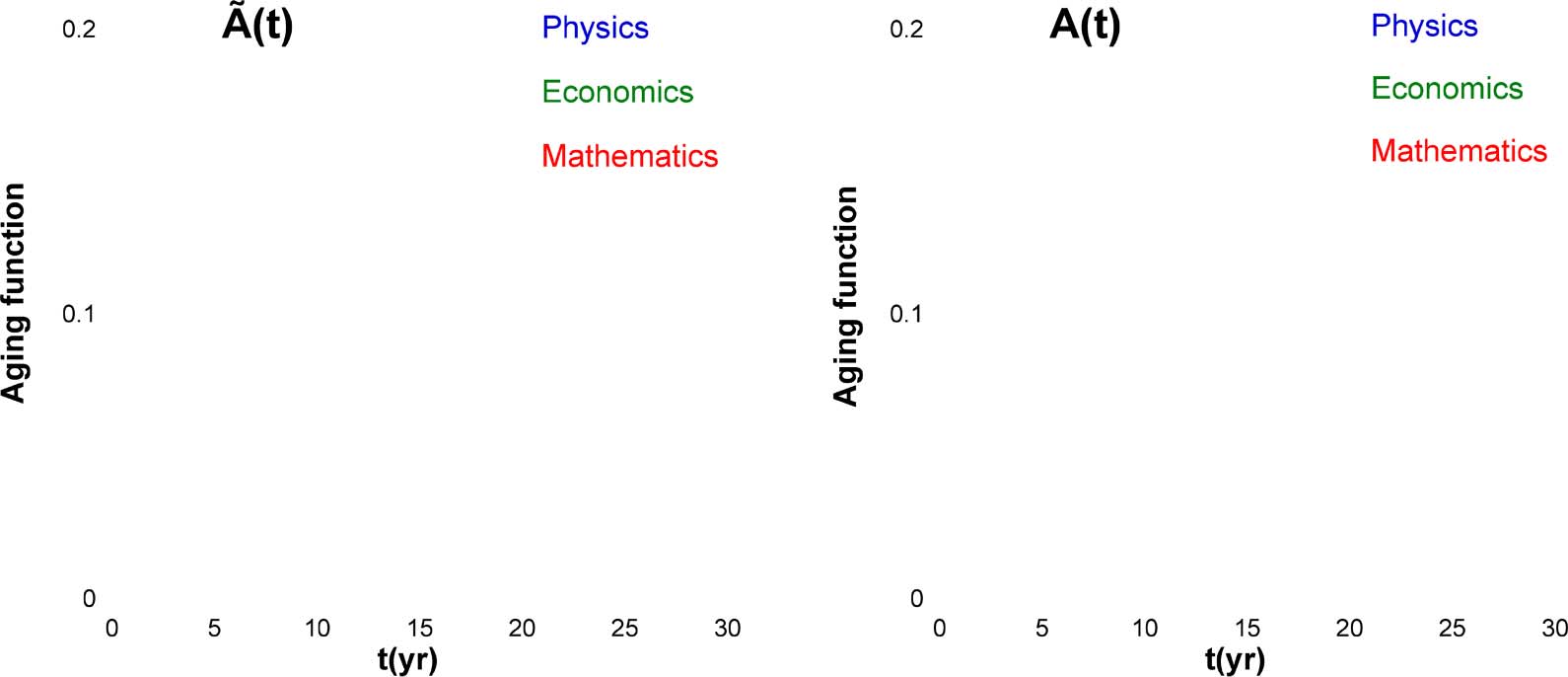 RESEARCH ARTICLE image