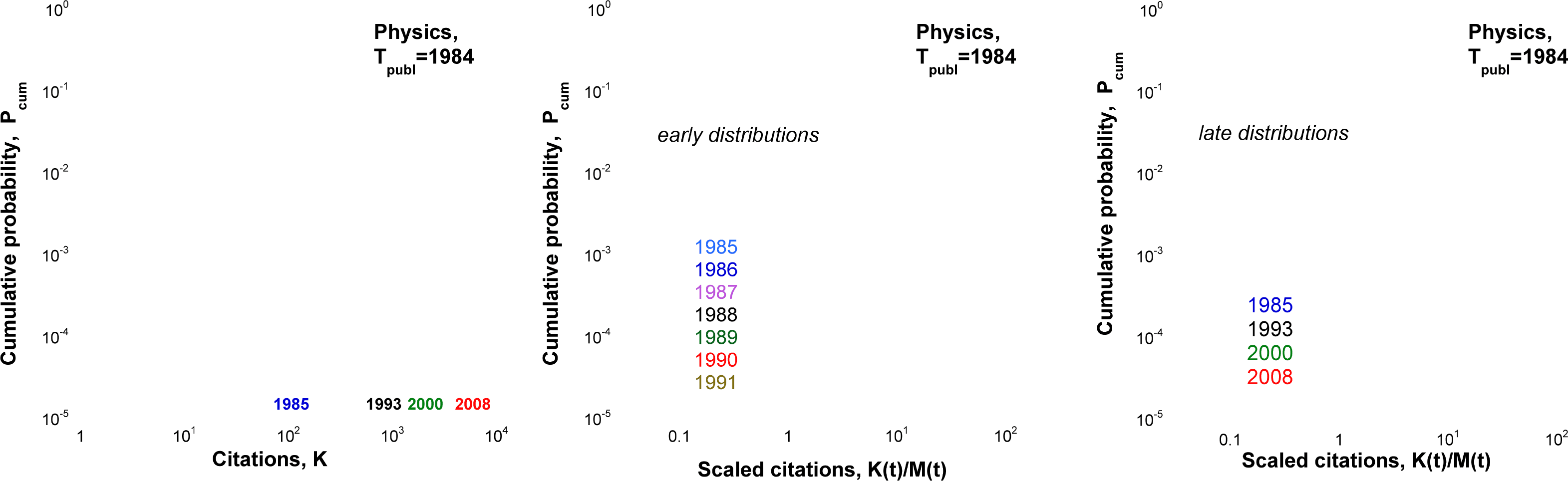 RESEARCH ARTICLE image