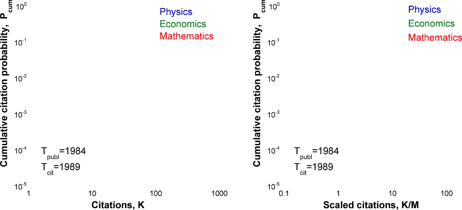 RESEARCH ARTICLE image