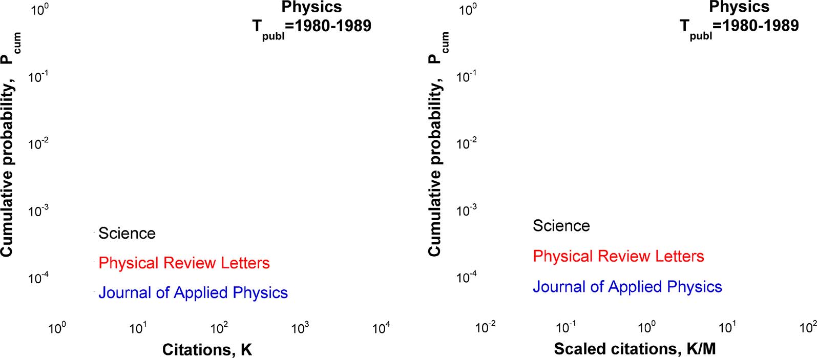 RESEARCH ARTICLE image