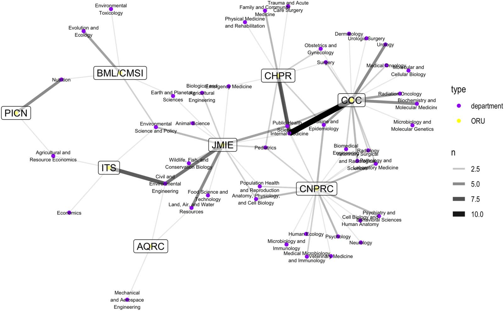 RESEARCH ARTICLE image