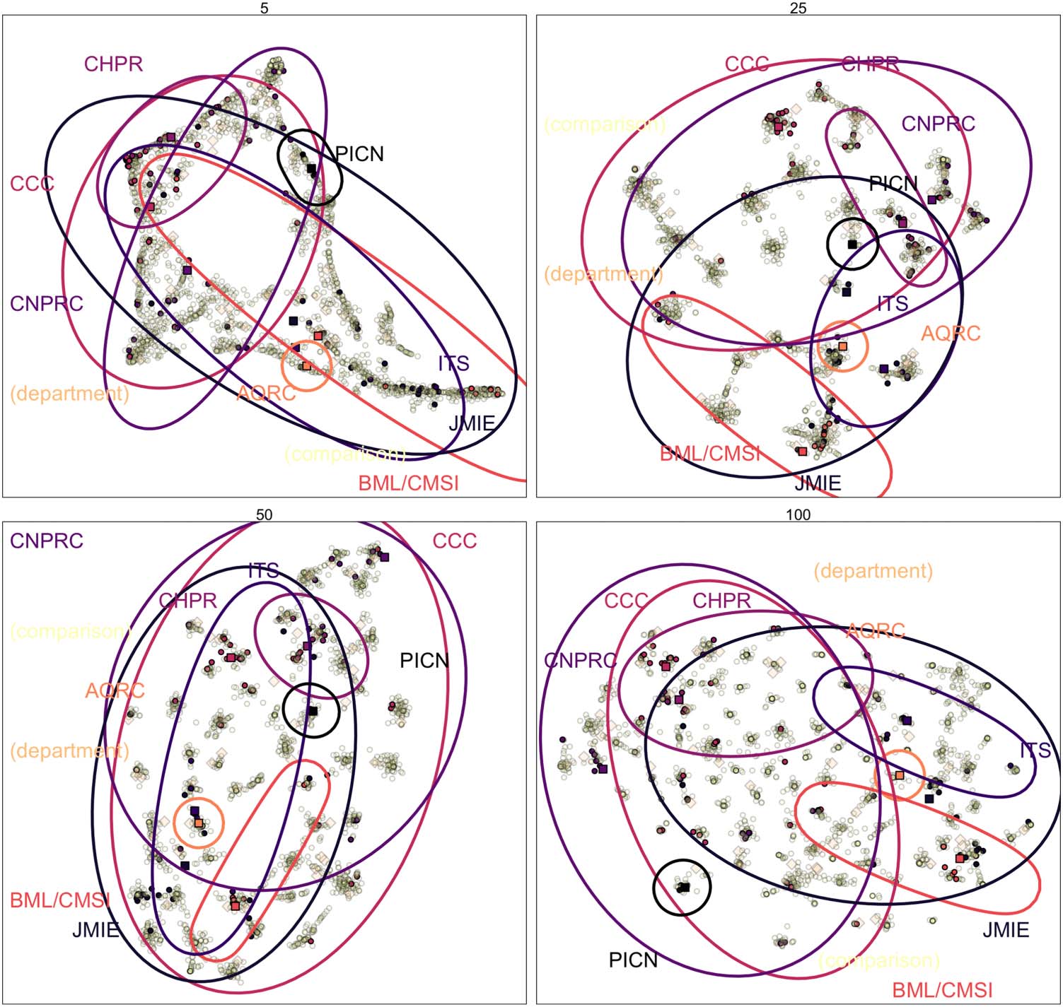 RESEARCH ARTICLE image