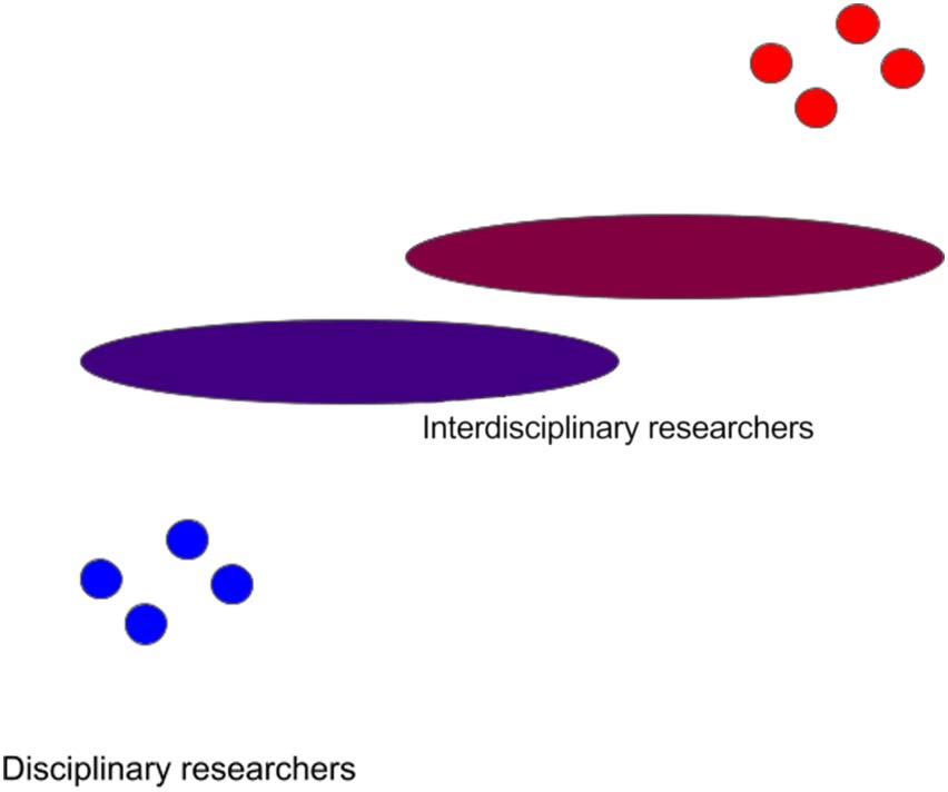 RESEARCH ARTICLE image