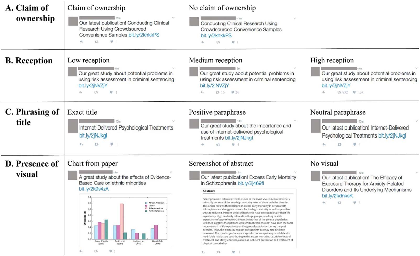 RESEARCH ARTICLE image