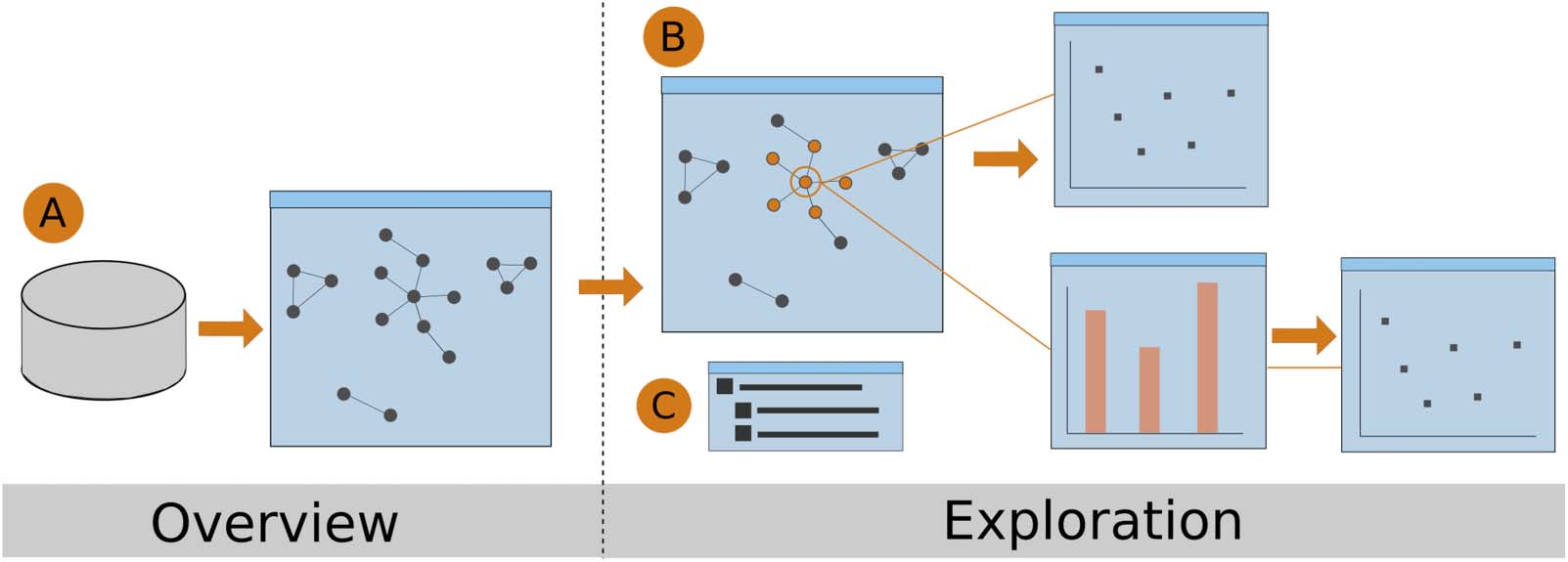 RESEARCH ARTICLE image