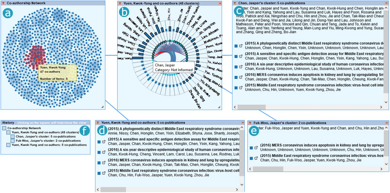 RESEARCH ARTICLE image