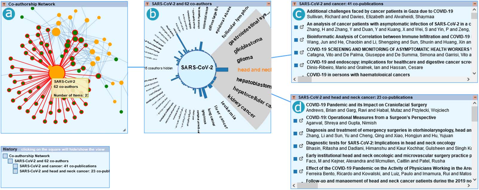 RESEARCH ARTICLE image