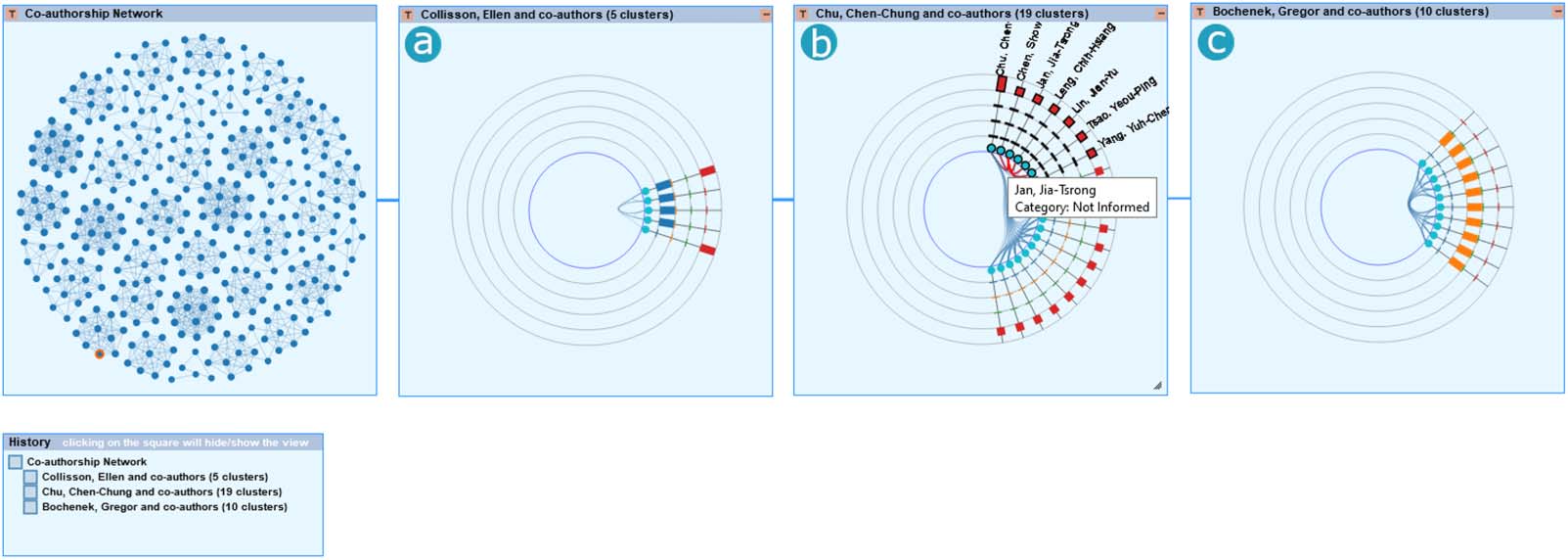 RESEARCH ARTICLE image