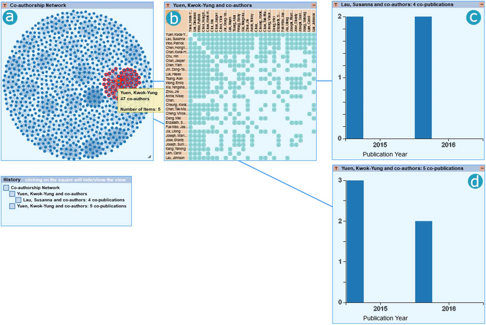 RESEARCH ARTICLE image