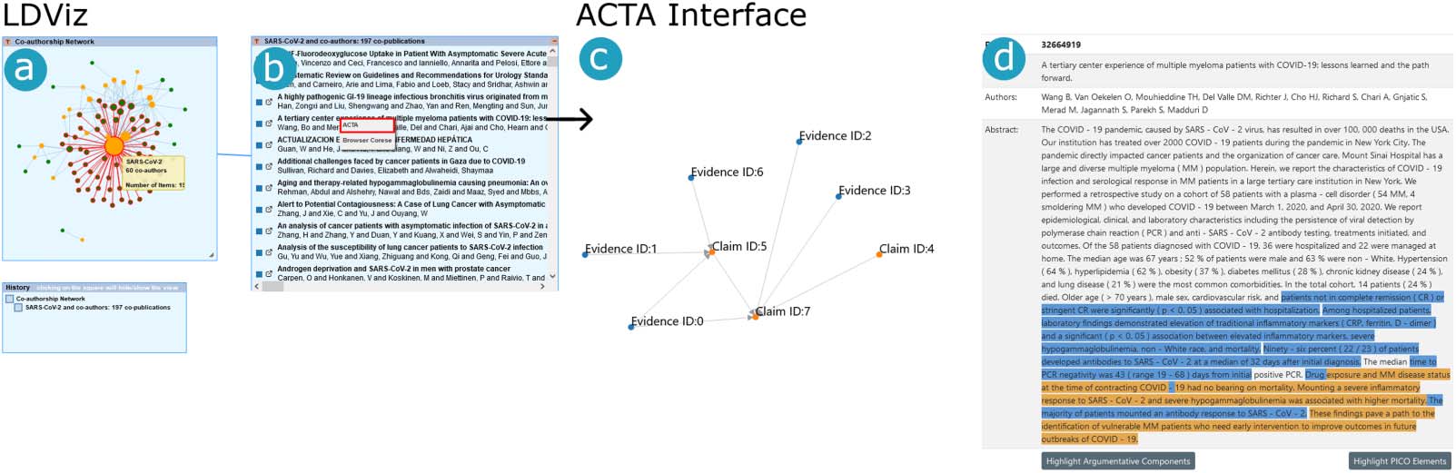 RESEARCH ARTICLE image