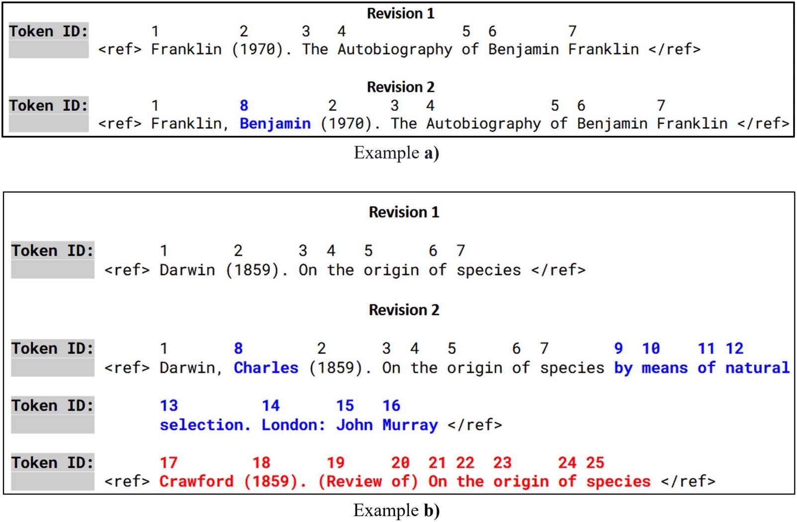 RESEARCH ARTICLE image