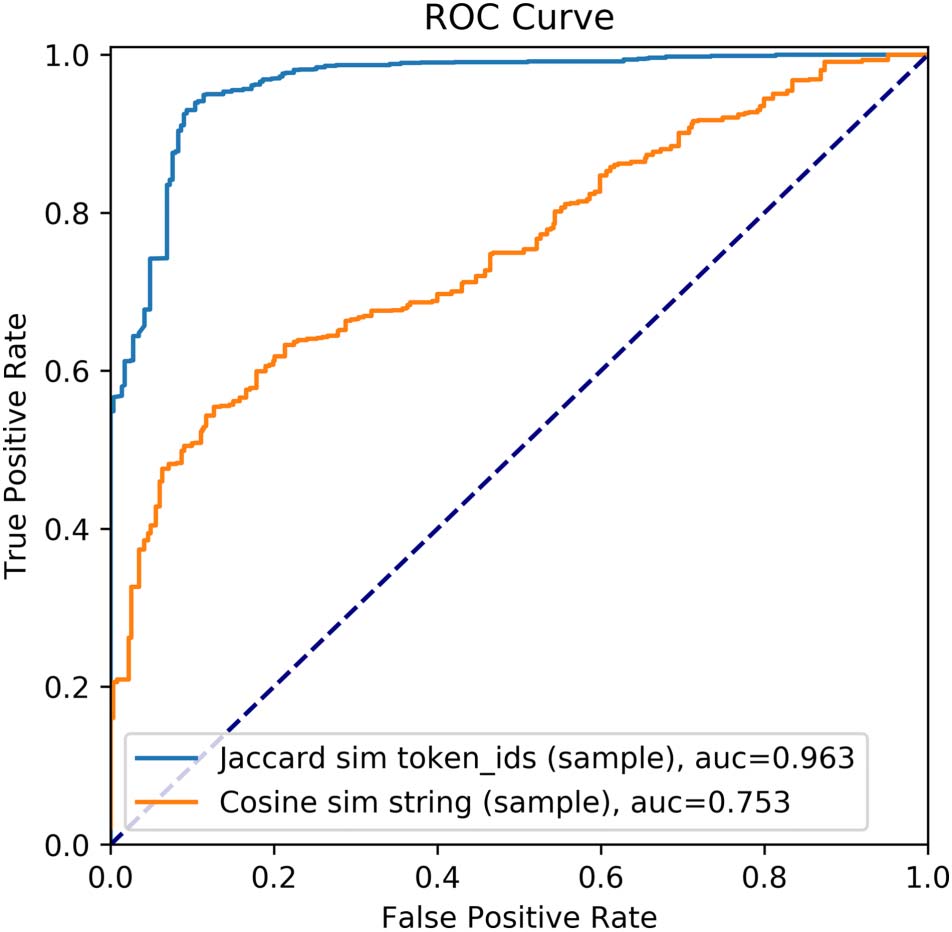 RESEARCH ARTICLE image