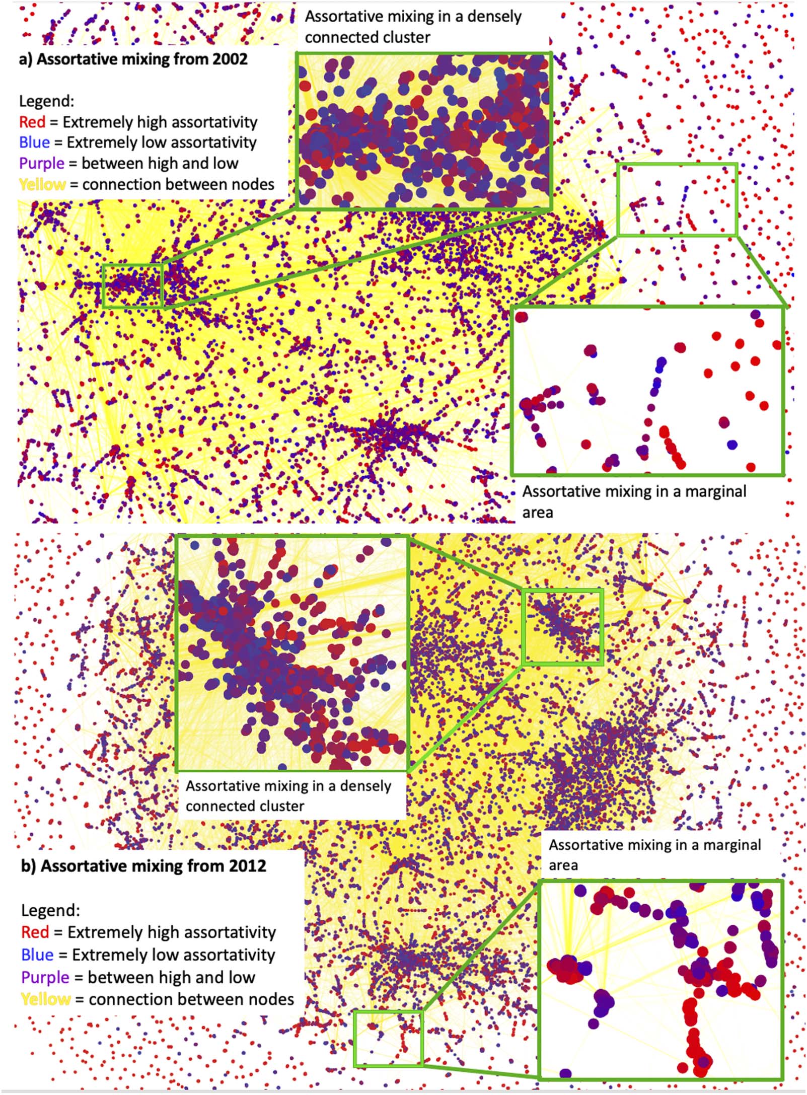 RESEARCH ARTICLE image