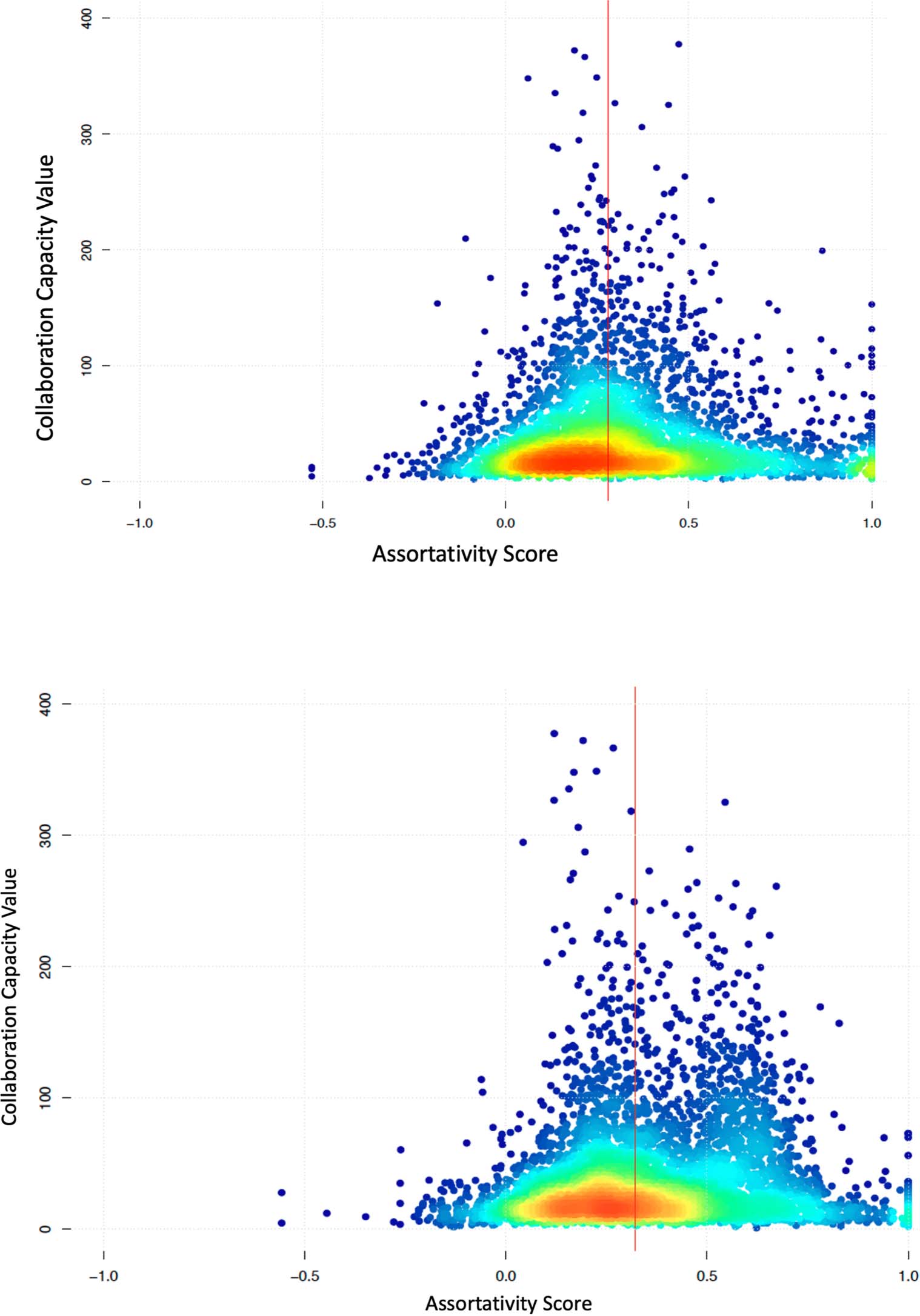 RESEARCH ARTICLE image