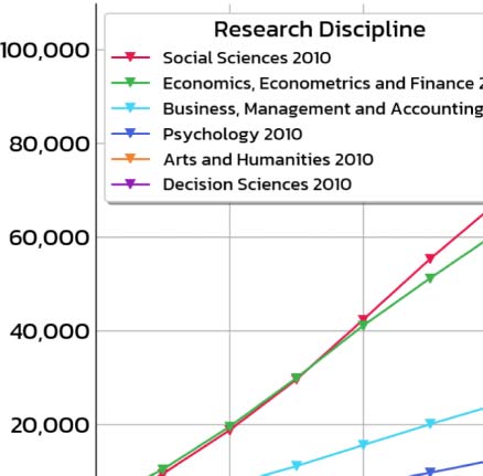 RESEARCH ARTICLE image