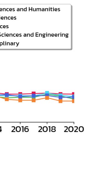 RESEARCH ARTICLE image